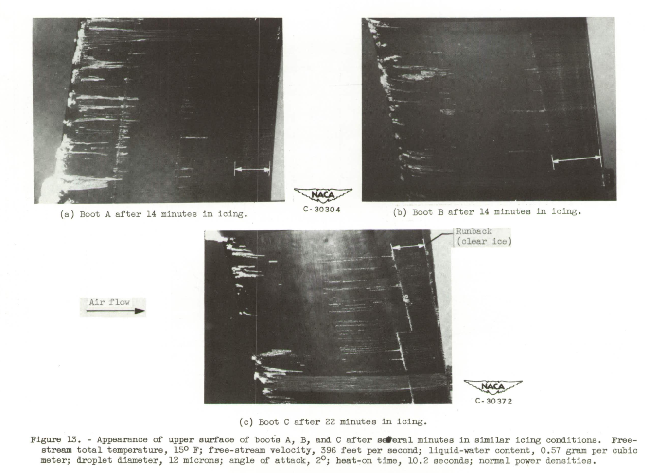 Figure 13. Appearance of upper surface of boots A, B, and C after
several minutes in similar icing conditions.
Free-stream total tempeature, 15 F; free-stream velocity, 396 feet per second;
liquid water content, 0.57 grams per cubic meter;
droplet diameter, 15 microns, angle of attack, 2°;
heat-on time, 10.2 seconds; normal power densities.
